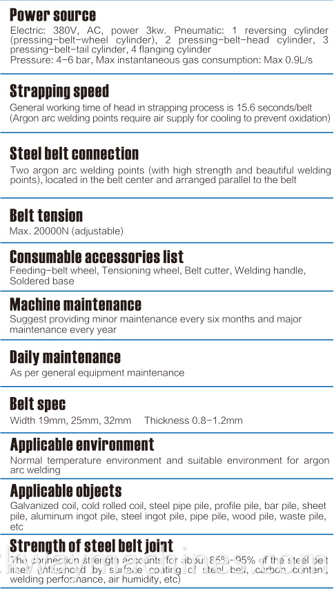 A The Fully Automatic Steel Belt Strapping Machine Head